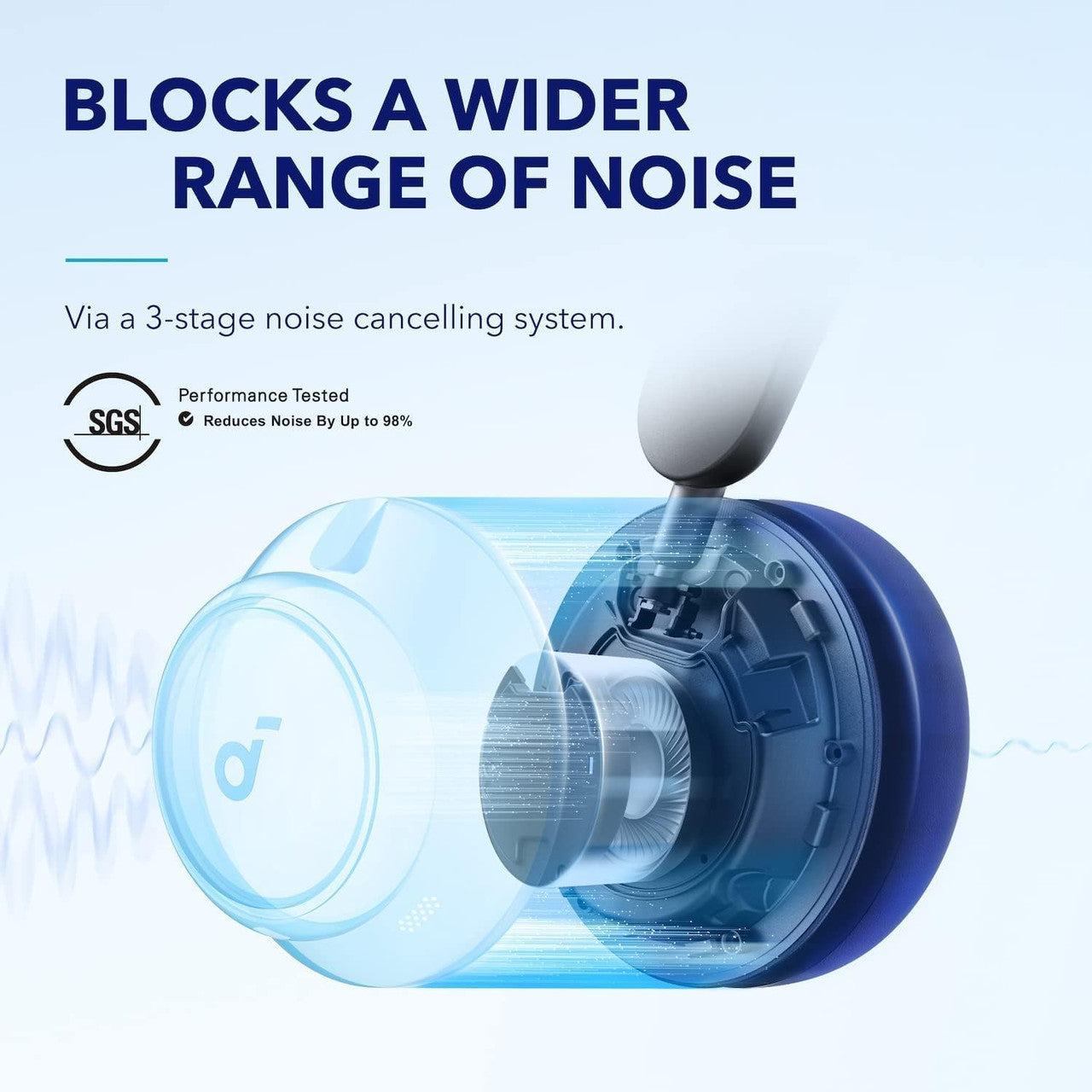 soundcore by Anker Space Q45 Adaptive Noise Cancelling Headphones, Reduce Noise By Up to 98%, Ultra Long 50H Playtime, App Control, Hi-Res Sound with Details, Bluetooth 5.3, Ideal for Traveling