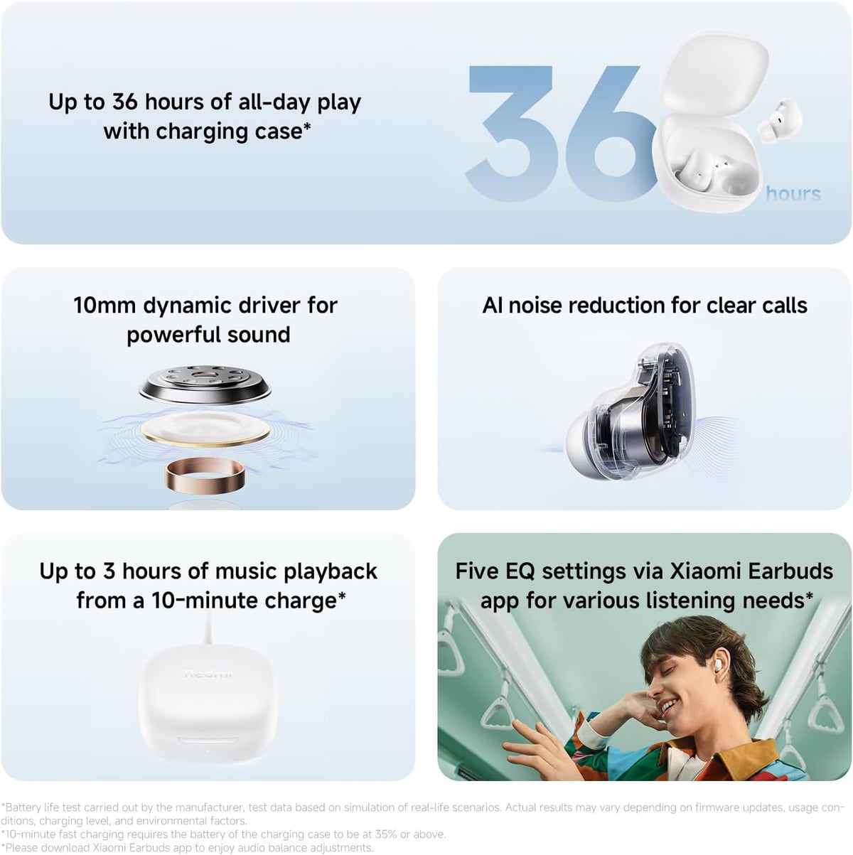 XIAOMI Redmi Buds 6 Play – Wireless Bluetooth Headphone in-ear, 10mm large dynamic driver, 5 EQ modes, Up to 7.5h+36h Battery Life, 10min charging provides 3h music play, IPX4 – Blue