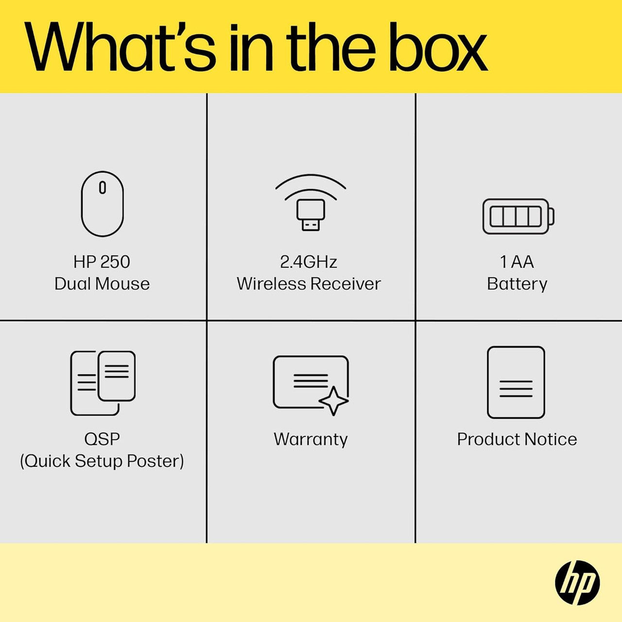 HP 250 Dual Mouse, For Computer or Laptop, Multi-OS & Device Compatibility, Dual-Mode 2.4 GHZ or Bluetooth Connectivity, Multi-Surface Technology, 1 Year Battery Life, Ambidextrous, Black