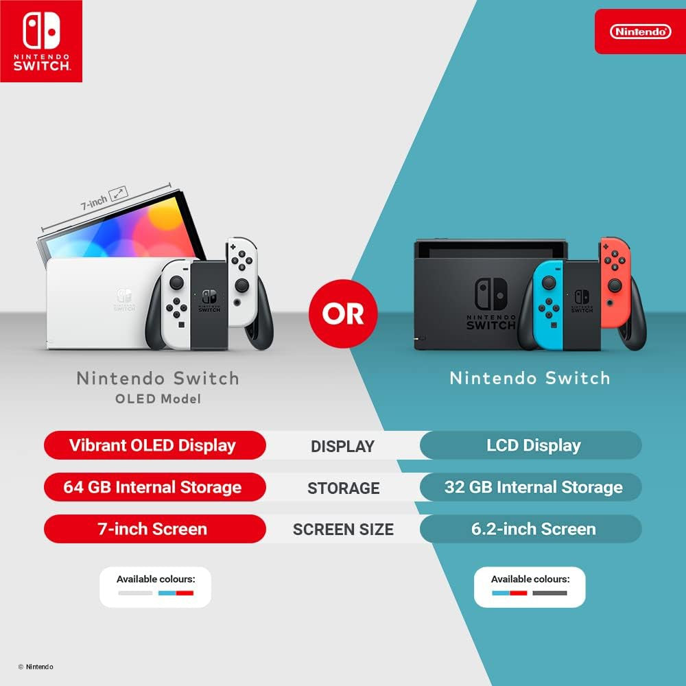 Nintendo Switch (Neon Red/Neon blue)