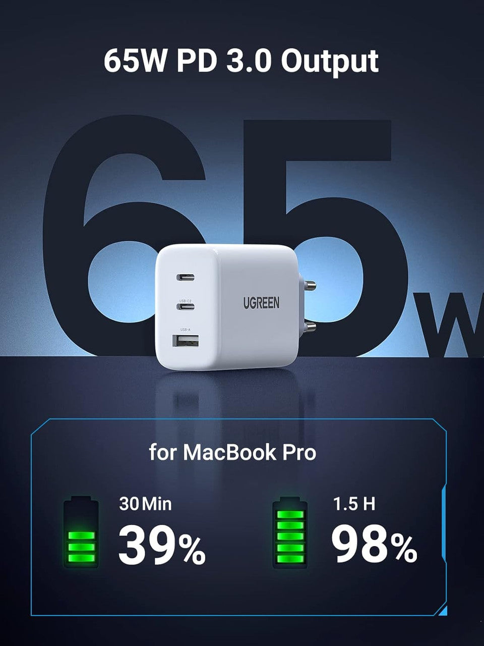 UGREEN 65W USB C Fast Charger 3 Ports Compatible with MacBook Pro Air M3 M2 M1 iPhone 15 Plus Pro Max 14 13 12 11 X Galaxy S24 Ultra Plus S23 Pixel 8 Pro 7a 6a iPad Pro Air Dell XPS 13 (White)