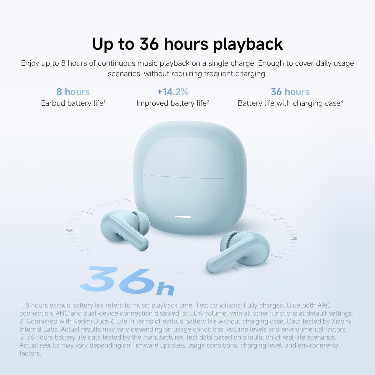 XIAOMI REDMI Buds 8 lite-True Wireless Bluetooth Headphone in-ear, 42dB Active Noise Cancelling,12.4mm driver with strong bass, Up to 36h Battery Life, 5 EQ settings, Bluetooth 5.4, Black