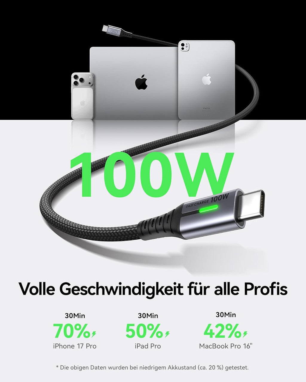 INIU USB C to USB C Charger Cable, [3m] 100W PD3.0 Type C Cable Fast Charging, Phone Charger USB-C Data Lead for MacBook Pro iPad Air iPhone 17 16, Samsung S25 S24 Ultra, Pixel 10 9 Switch PS5 etc.
