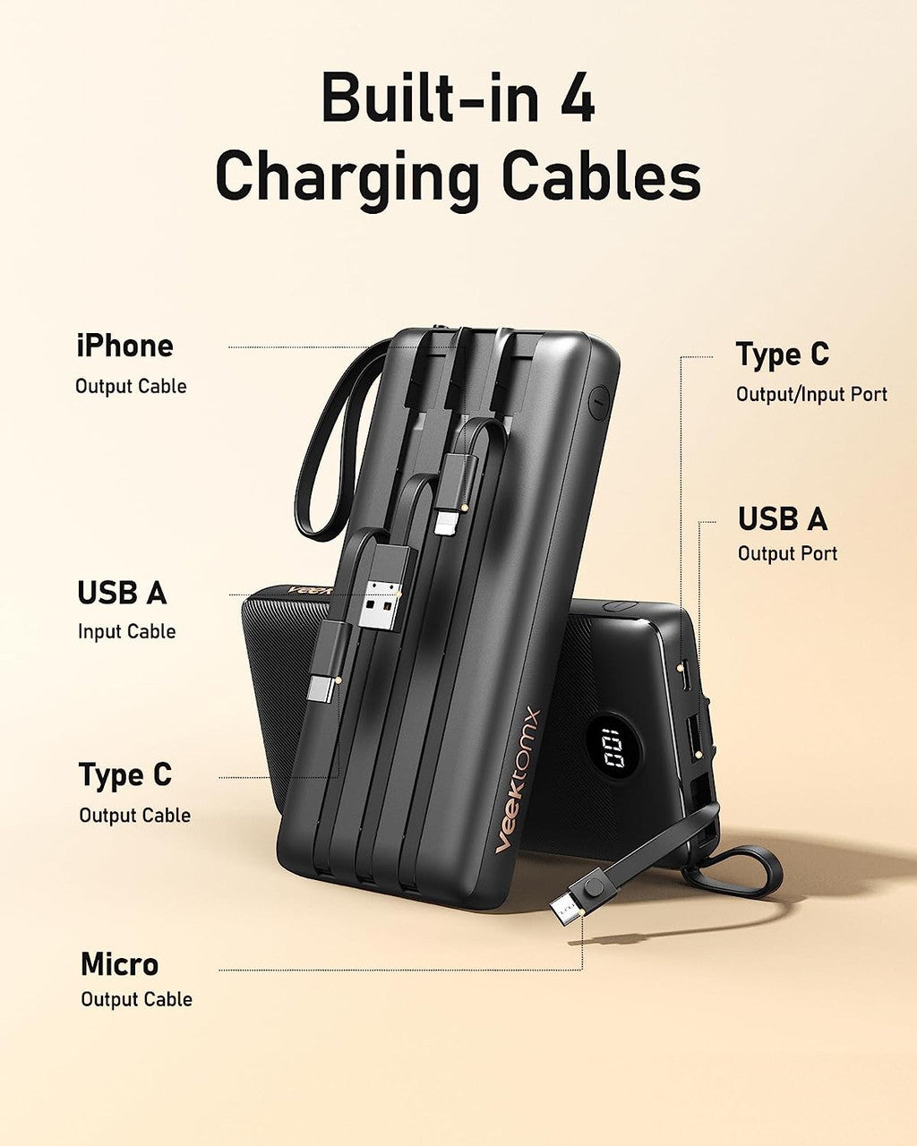 VEEKTOMX Power Bank with Built-in Cables, 20000mAh USB C Portable Charger with 5 Outputs & 2 Inputs and LED Display, External Battery Bank for iPhone 14 13 12/ iPad/Samsung S22/21/20 (20000mAh-Black)