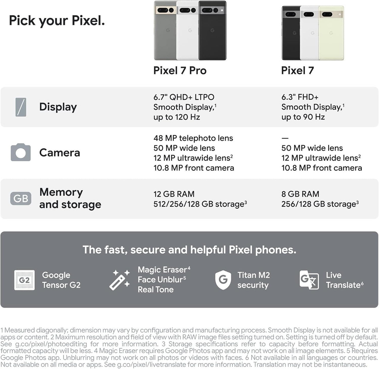 Google Pixel 7 Pro – Unlocked Android 5G smartphone with telephoto lens, wide-angle lens and 24-hour battery – 128GB – Hazel