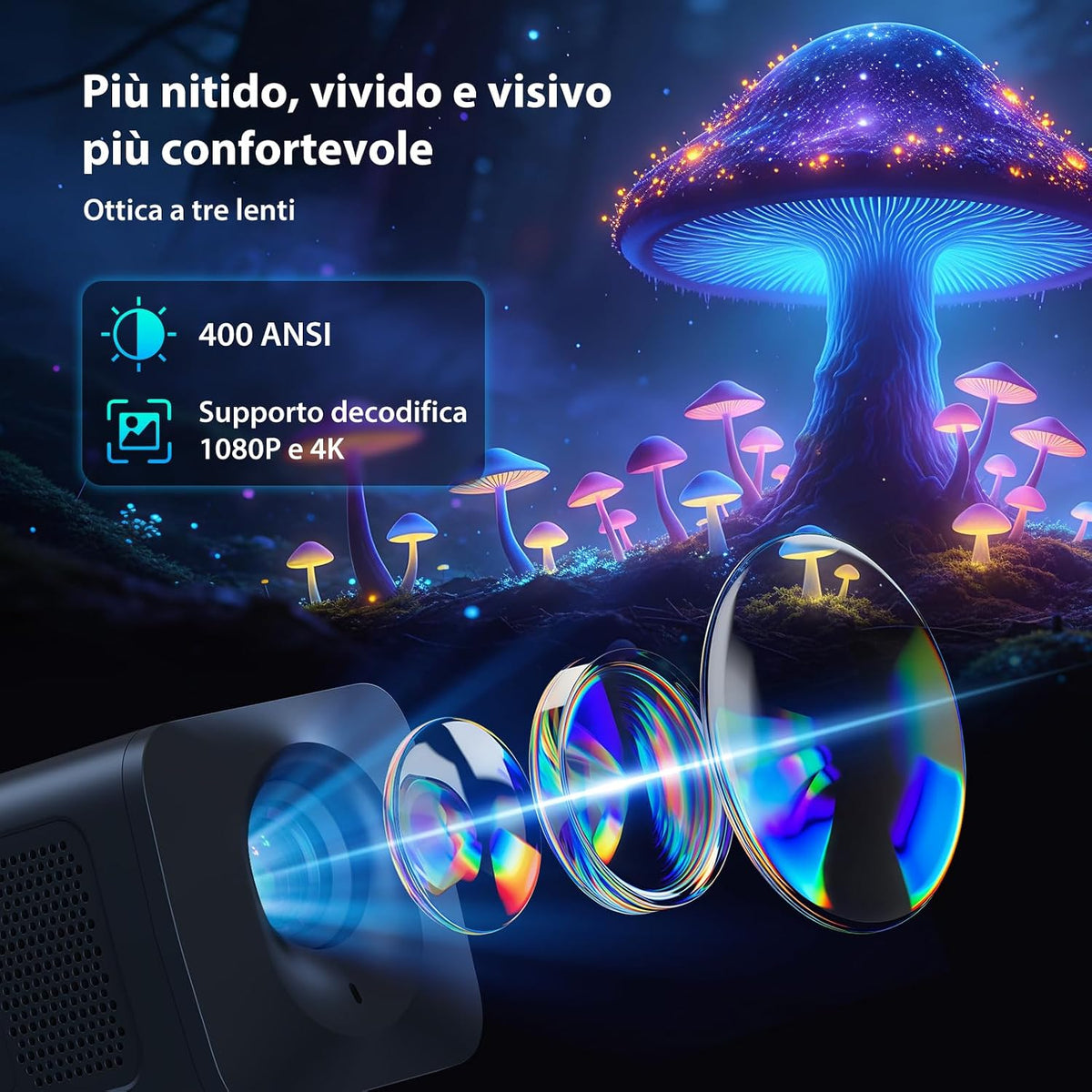 ZYNIX NIX500 Home Cinema Projector with Android 14 & Built-in Apps, Supports 4K & 1080P with WiFi 6 & Bluetooth 5.4, Auto Keystone & 210° Rotation for Home Cinema & Outdoor