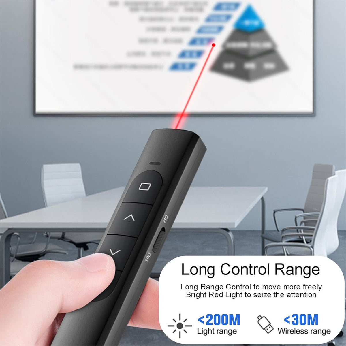 Presentation Clicker, PowerPoint Remote Control, Wireless 2.4 GHz Powerpoint Remote Control, Wireless Presenter Suitable for Teachers, Offices, Meetings, Reports
