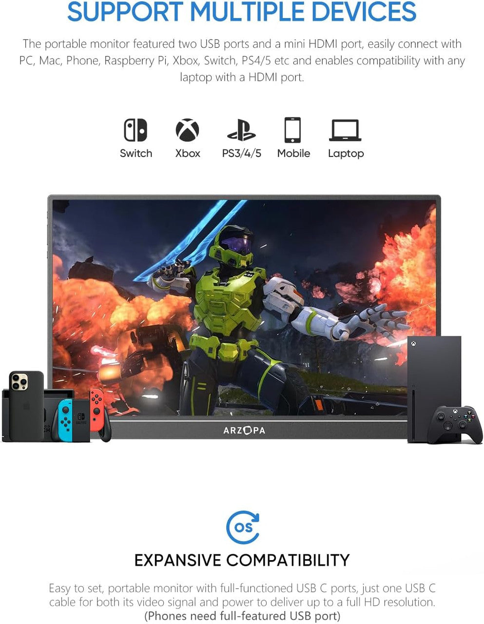 ARZOPA Portable Monitor, 15.6 Inch 1080 FHD Portable Monitor with External HDR Eye Care Screen and HDMI/Type-C/USB-C, for Laptop/PC/Mac/PS4/Xbox