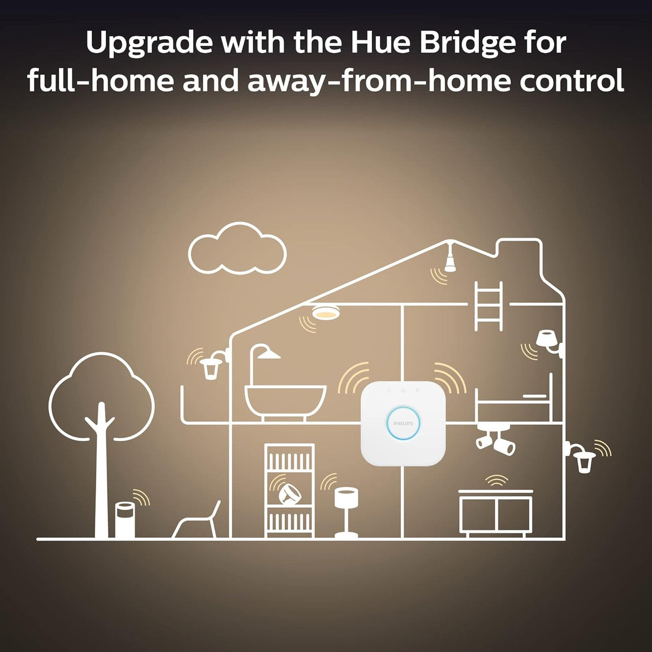 Philips Hue New White Smart Light Bulb 75W - 1100 Lumen (E27 Edison Screw) with Bluetooth. Works with Alexa, Google Assistant, Apple Homekit [Energy Class F]