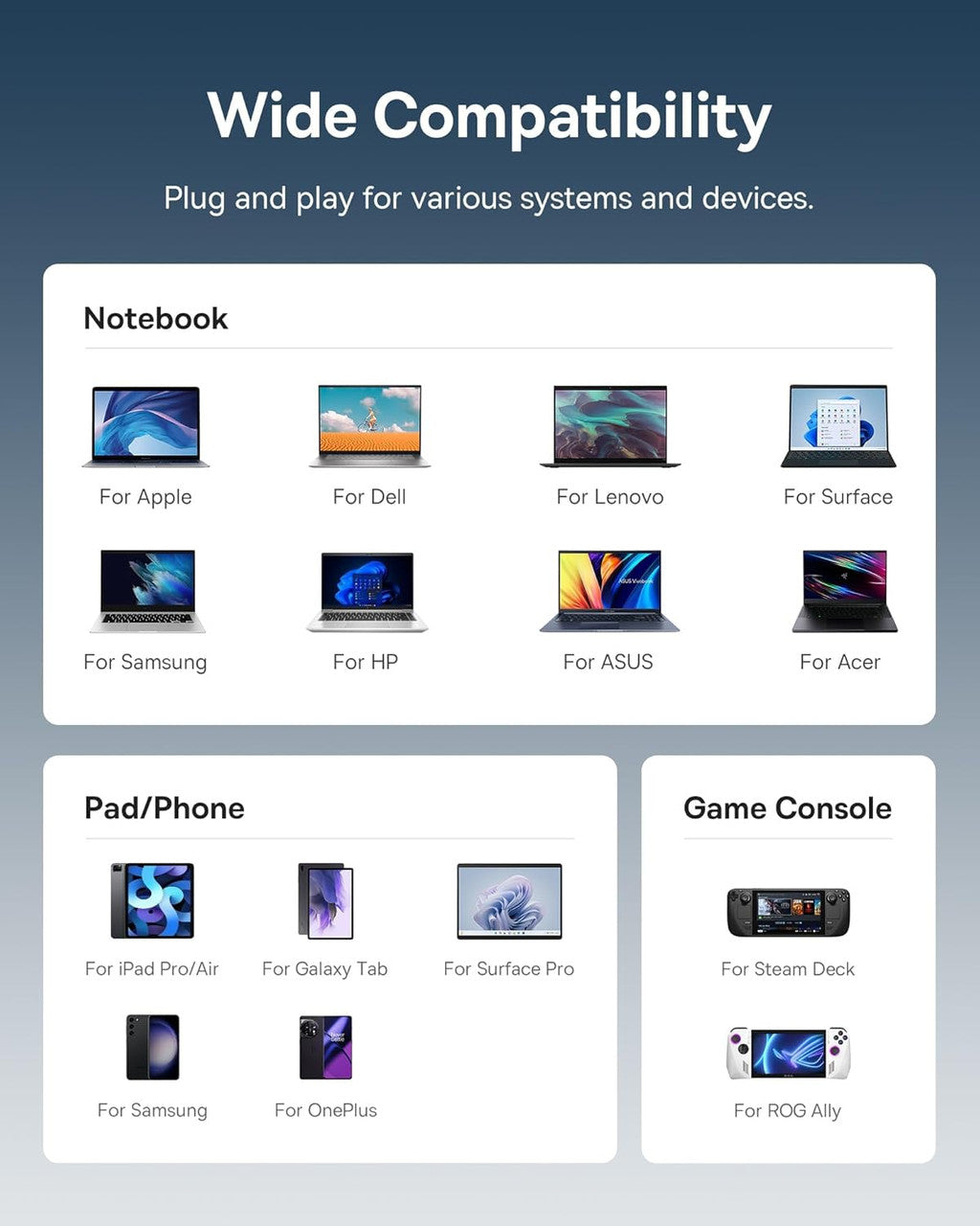 Baseus USB C Hub 7 in 1 Adapter with HDMI 4K@60Hz, PD 100W, 3 USB-A 3.0 5Gbps, SD/TF Card Reader, Laptop Docking Station Compatible with Windows/Mac/iPad/Steam Deck/Rog Ally