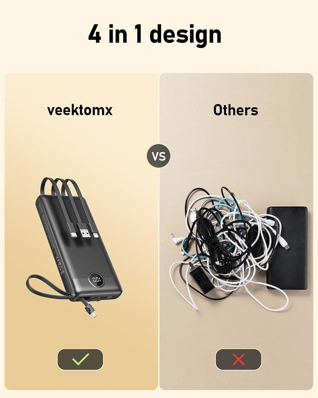 VEEKTOMX Power Bank with Built-in Cables, 20000mAh USB C Portable Charger with 5 Outputs & 2 Inputs and LED Display, External Battery Bank for iPhone 14 13 12/ iPad/Samsung S22/21/20 (20000mAh-Black)