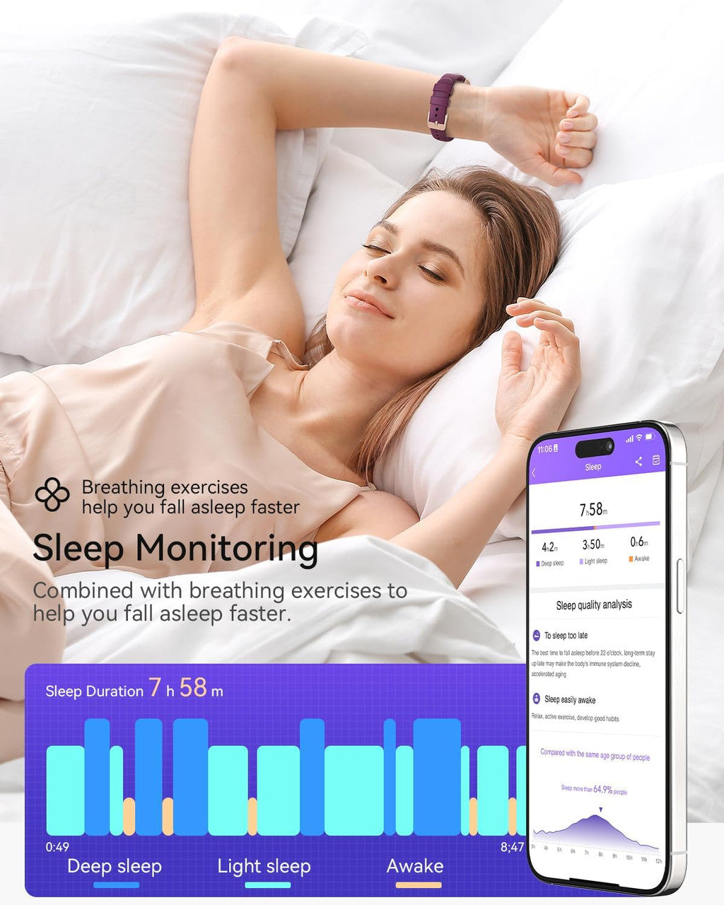 RUXINGX Women's Smartwatch, 1.47 Inch Fitness Watch with 24 Sports Modes, 24H Heart Rate Monitor, SpO2, Sleep Monitor, Menstrual Cycle, IP68 Waterproof Sports Watch, Pedometer with WhatsApp for