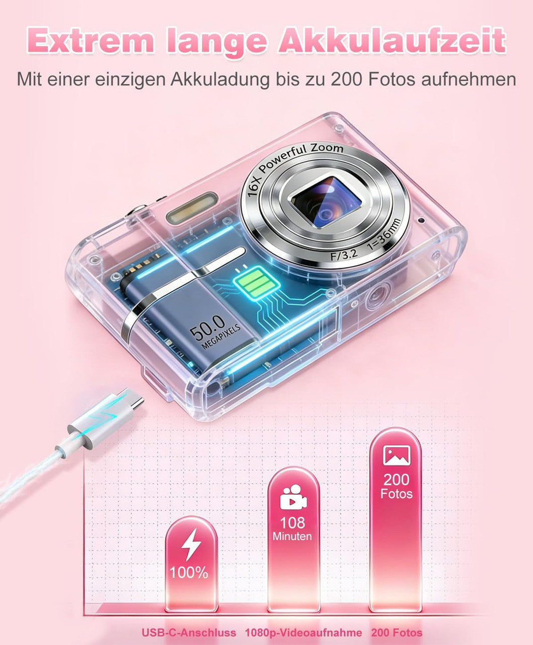 Digital Camera 50MP Photo Camera 1080P Video Camera with 16X Digital Zoom, 2.4 Inch Screen Vlogging Camera Mini Compact Camera for Children Teenagers 8G Card (Pink)