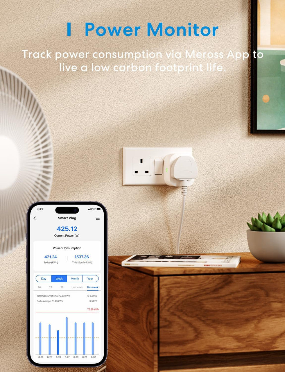 Meross Matter Smart Plug with Energy Monitoring, Mini WiFi Plug with Matter Simple Setup(MSS) Feature, Works with Apple HomeKit, Alexa, Google Home, SmartThings, Remote Voice Control, 13A