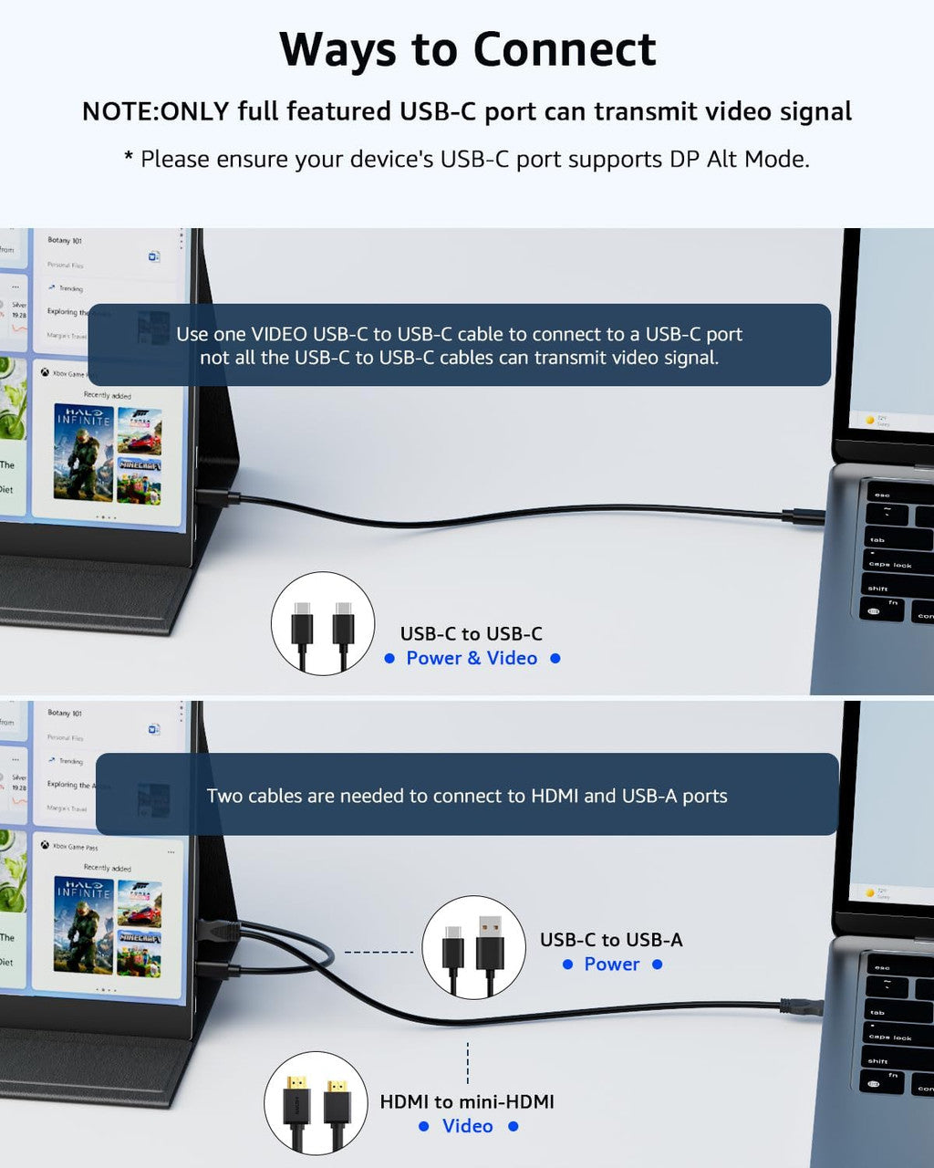 Yodoit Portable Monitor 15.6" FHD 1920x1080P IPS | USB-C & HDMI Connectivity, Built-in Speakers, Smart Cover for Laptop, PC, Mac, PS3/4/5, Xbox