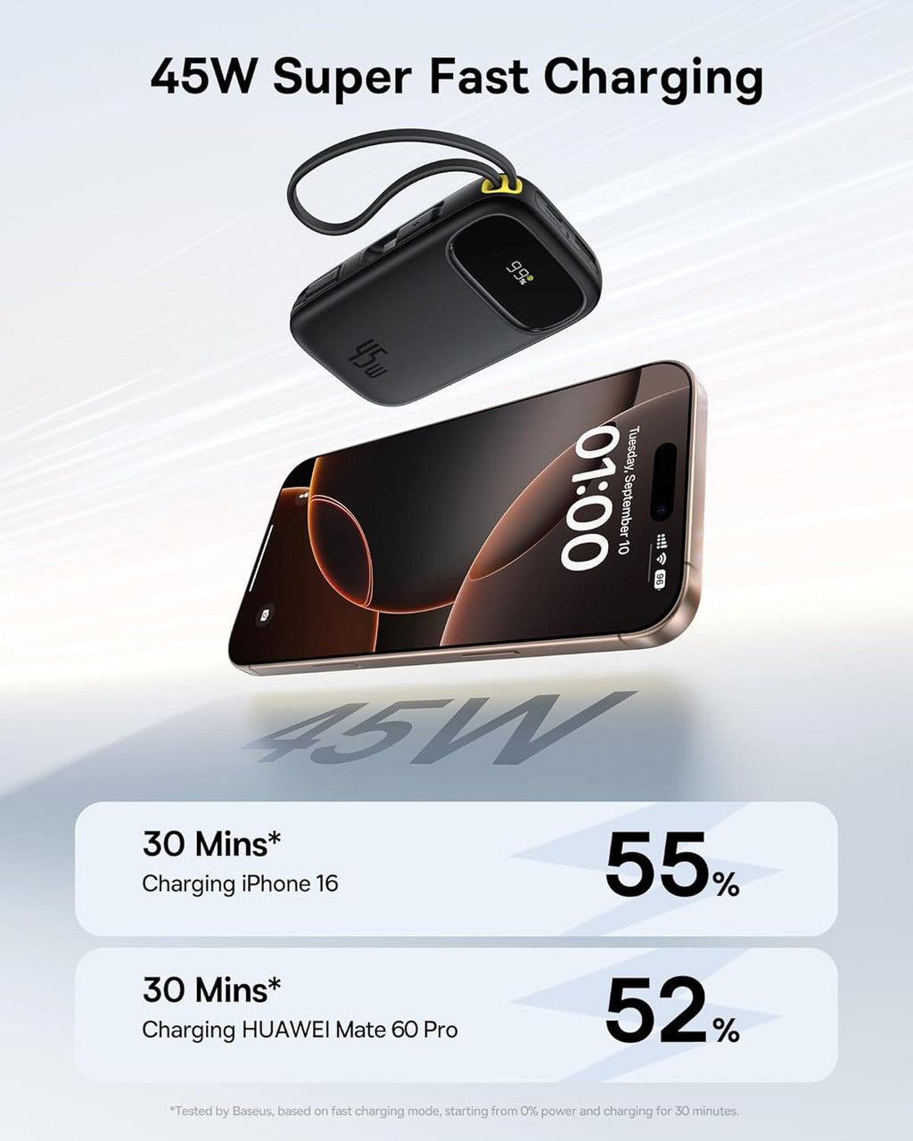 Baseus Powerbank 20000mAh 45W with Integrated USB-C Cable, Power Bank PD3.0 QC4.0 Fast Charging Battery Pack, 3 C and 1 A, Portable Charger for iPhone 17/Air/16/15/14 Pro Max, iPad, Galaxy, Black