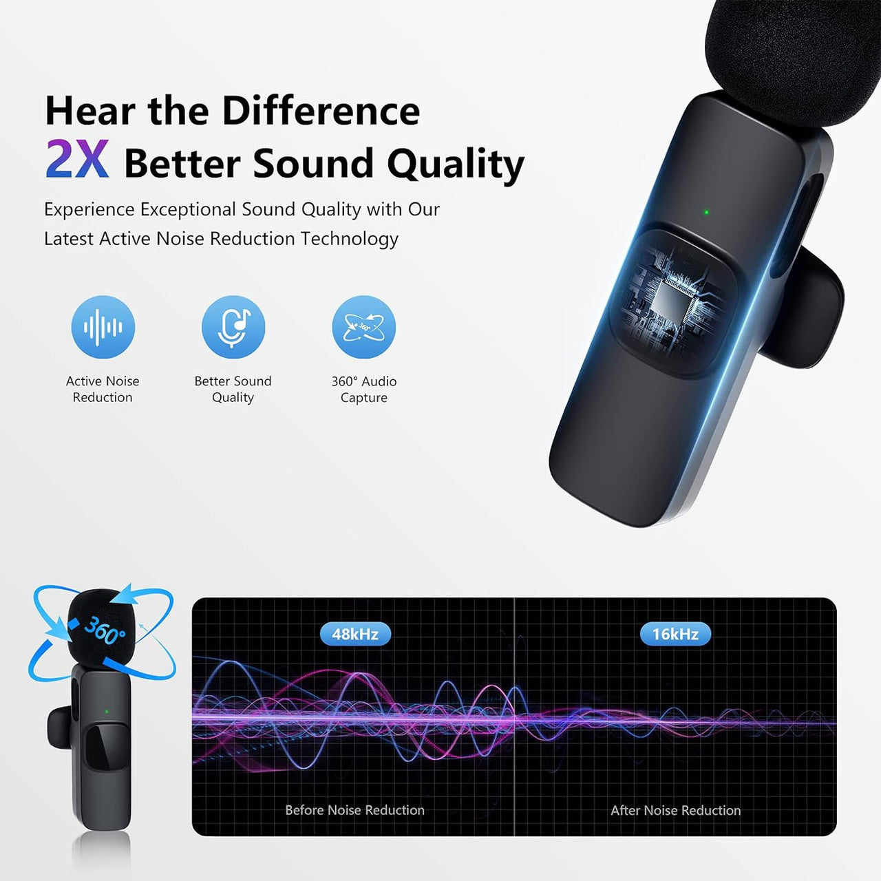 Qhot Wireless Microphones for iPhone iPad,[Lightning], Clip on Lapel Lavalier Bluetooth Microphone Wireless for Video Recording,PC, Laptop, Live Streaming,Podcast,Vlog,Youtube/TikTok(2Pack iOS)