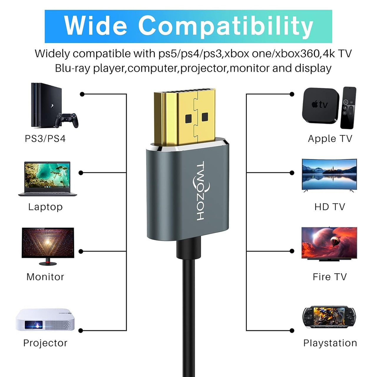 Twozoh Flexible and Slim HDMI Cable 0.3M 1 Piece, Ultra Slim HDMI Cables Supports High Speed 4K@60Hz 18Gbps 2160P/1080P