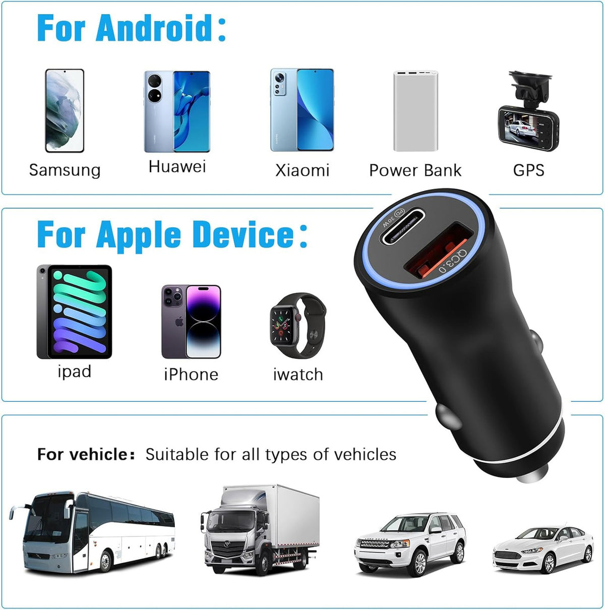 Hoppac USB Cigarette Lighter, PD&QC Car Charger, iPhone Car Charger PD 20W Fast Charging, QC 18W Fast USB Car Cigarette Lighter Charger, Mini Car Charger with iPhone 14/13/12/Samsung Galaxy