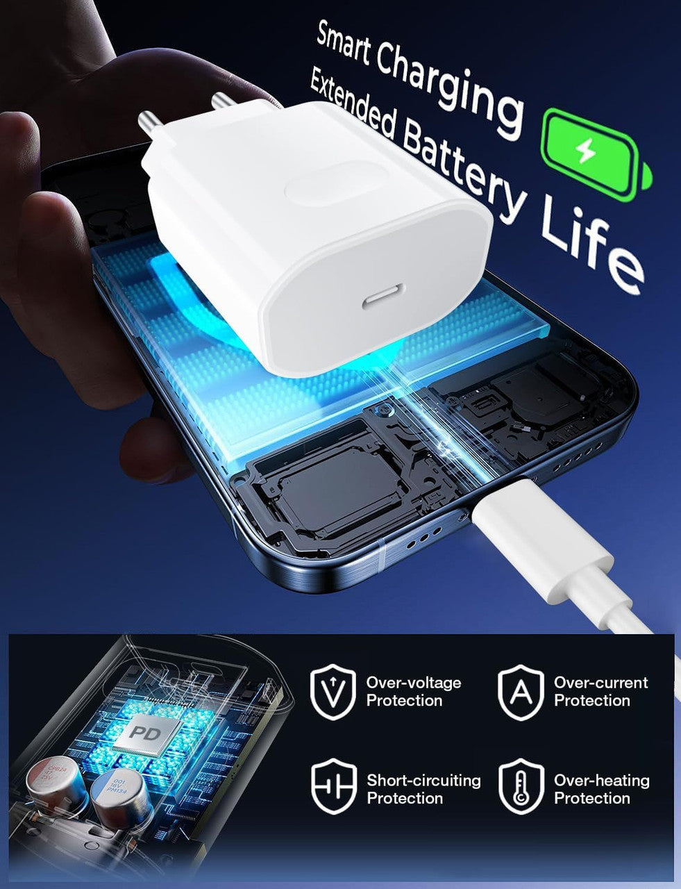 Charger for iPhone 17/17 Air/17 Pro/17 Pro Max, iPhone 16 15 Pro Max Plus, iPad 10/11 Generation, 27W USB C Charger Power Supply Quick Plug Socket with 2M Cable