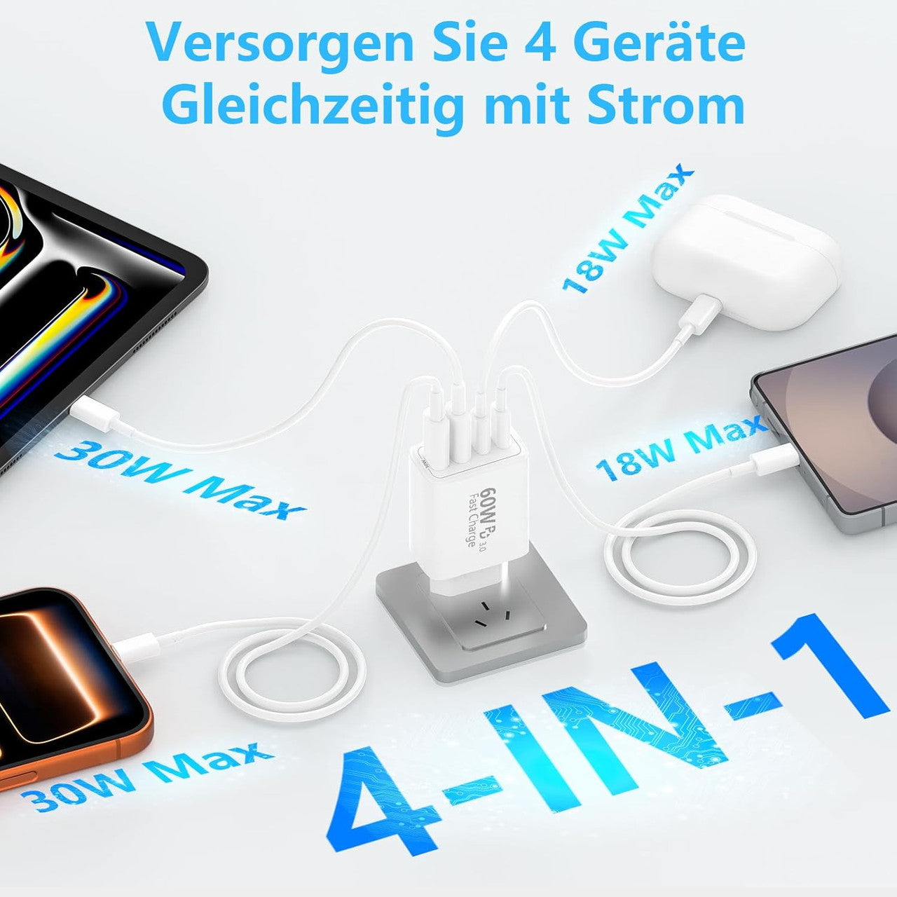 USB C Charger, Rombica 4-Port Multiple Charger with USB-C and USB-A, 60W Fast Charger PD3.0 Power Adapter USB Power Supply for iPhone 17 17 Pro Max 16 15 14 13 12 11 XS XR X, iPad, Samsung, Mobile Phones