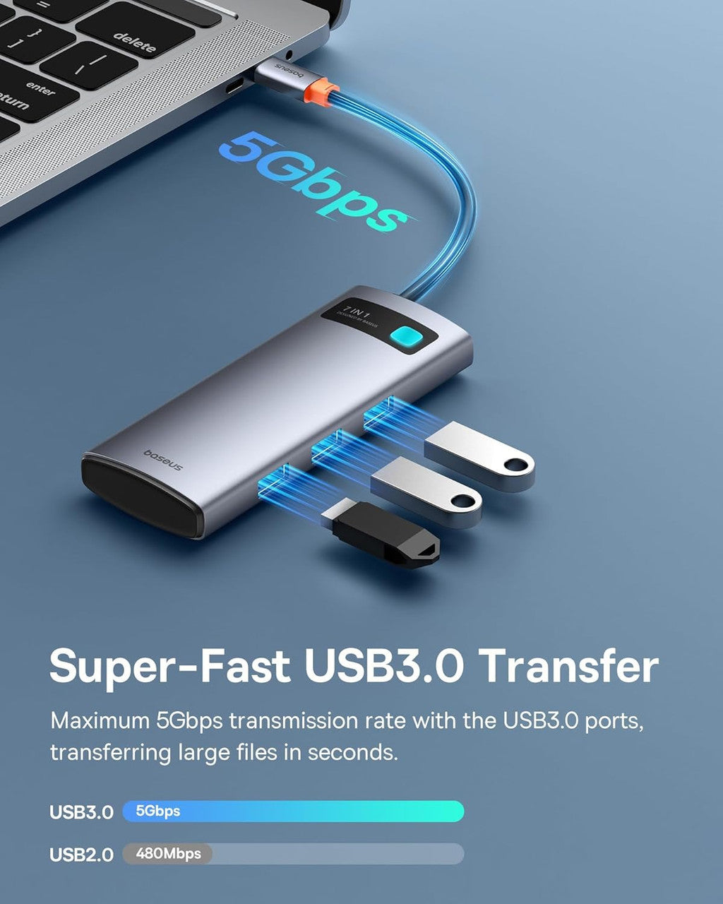 Baseus USB C Hub 7 in 1 Adapter with HDMI 4K@60Hz, PD 100W, 3 USB-A 3.0 5Gbps, SD/TF Card Reader, Laptop Docking Station Compatible with Windows/Mac/iPad/Steam Deck/Rog Ally