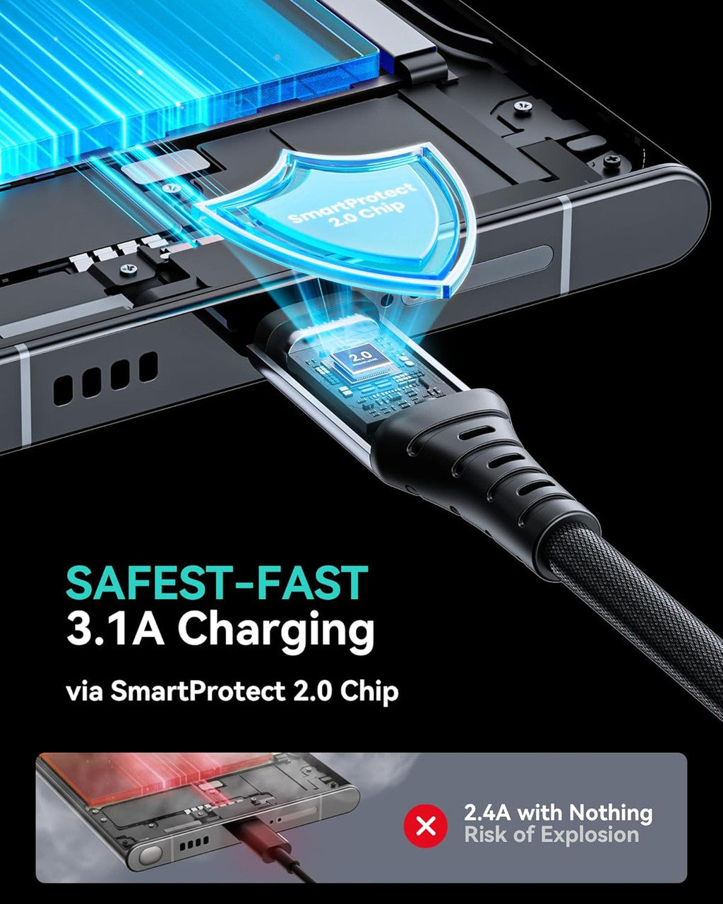 INIU USB C Charger Cable, 2m Type C Cable Fast Charging, Braided USB A to USB-C Phone Charger Cable USBC for iPhone 17 16 15 Pro Max, Samsung Galaxy S25 S24 Ultra, Pixel 10, iPad Air Switch Steam etc.