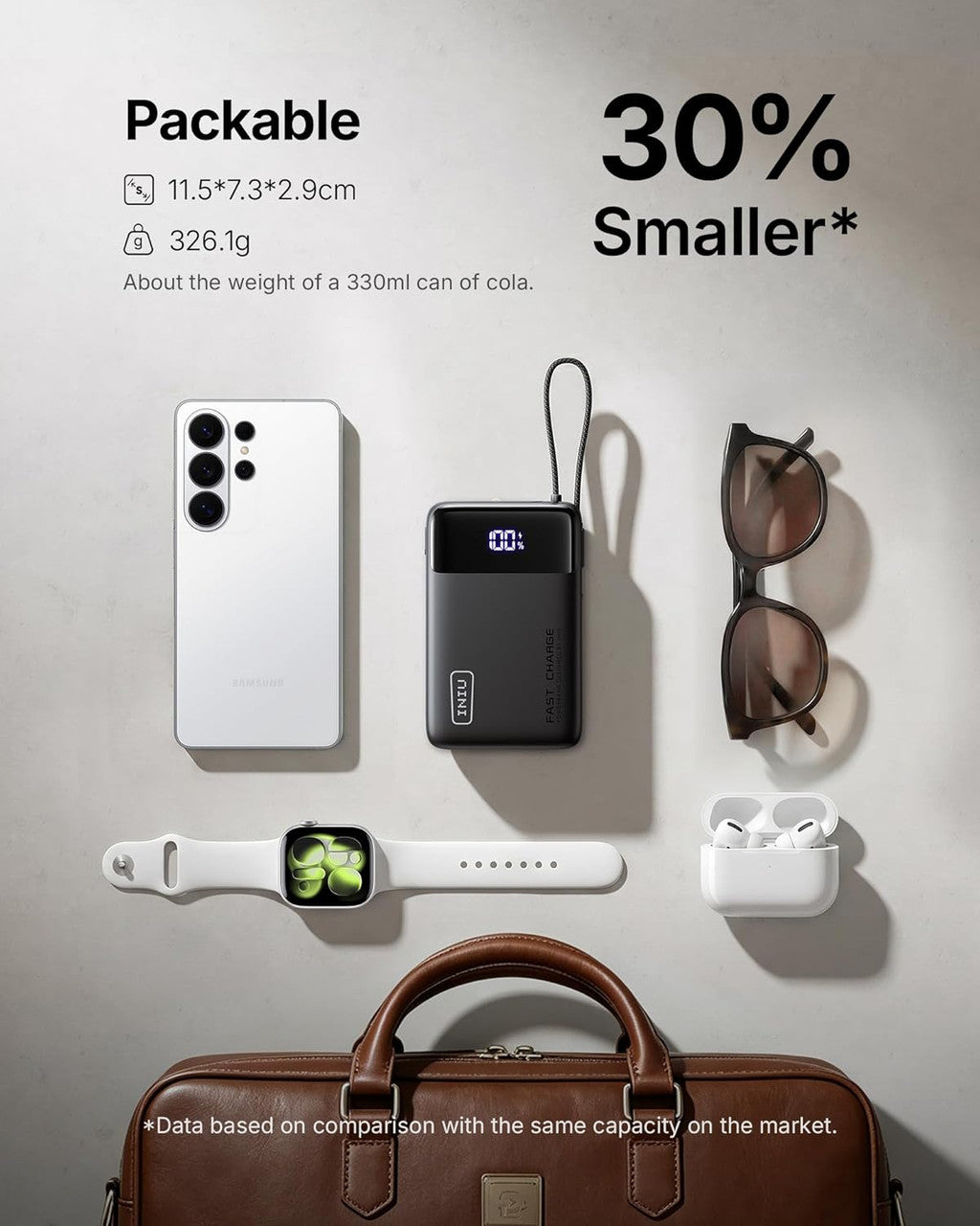 INIU P51L External Battery 20000mAh, Small 45W PD Quick Charge Power Bank with Built-in USB-C Cable, Authorized in Airplane Portable Battery for iPhone 17 16 Pro Max Samsung S26 S25 Xiaomi iPad etc