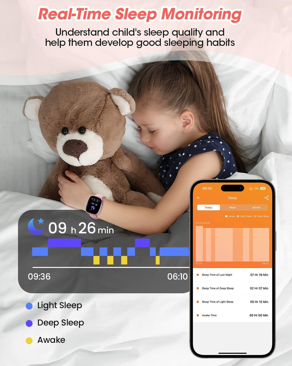 TotsyFun Children's Smartwatch for Boys and Girls, IP68 Waterproof Fitness Activity Tracker Watch, Heart Rate, Sleep Monitor, Pedometer, Alarm Clock, Children's Gifts for Teenagers from 5 Years, Pink