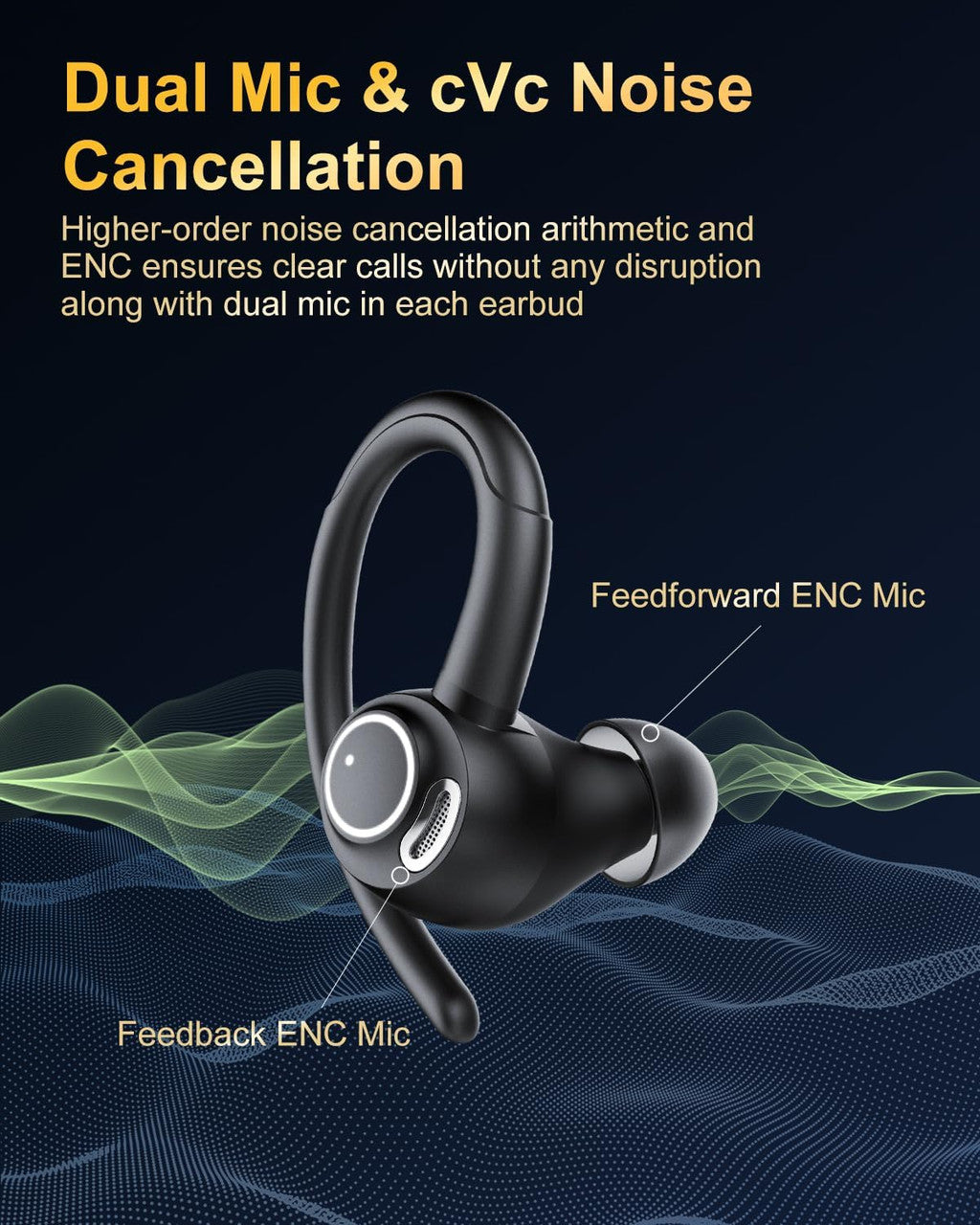 Jesebang Wireless Earbuds, Bluetooth 5.3 Headphones, 2024 Wireless Earphones HiFi Stereo Sound with ENC Mic, Sport Headsets in Ear EarHooks for Running, 40H Dual LED Display, IP7, Black
