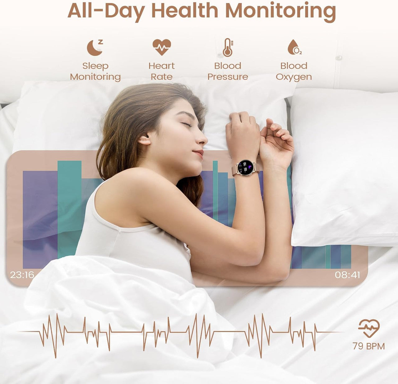 RUXINGX Women's Smartwatch with Phone Function, G35, 1.32 Inch HD Full Touch Screen Watch with SpO2 Heart Rate Monitor Menstrual Cycle Sleep Monitor Pedometer Calories Fitness Tracker IP68 iOS Android Rose