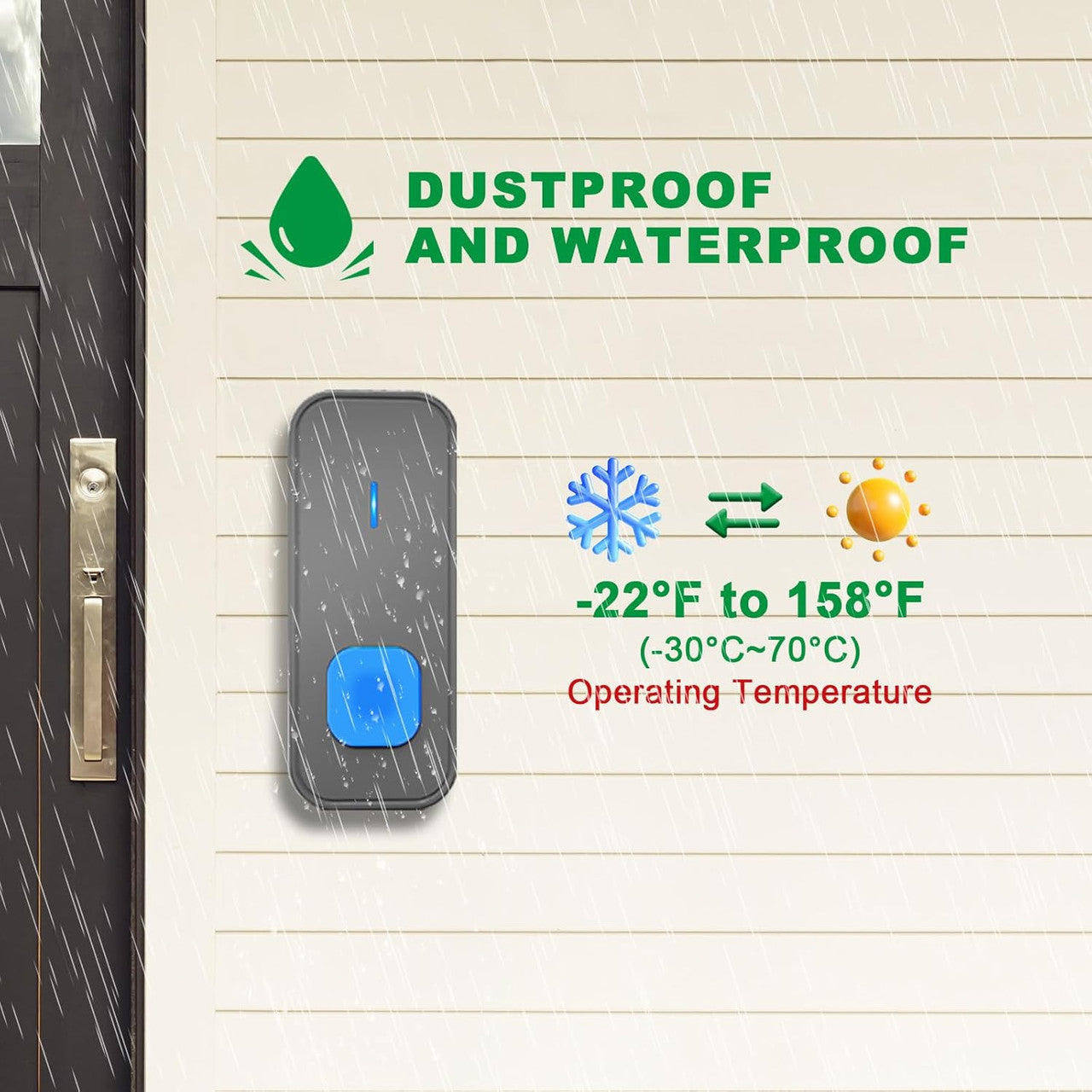 SURFOU Wireless Doorbell Waterproof, 1,300 ft Long Range Cordless Battery Operated, Wall Plug in Electric Door Chime Kit with 55 Melodies 5 Volume to Choose, LED Door Entry Bell, Black