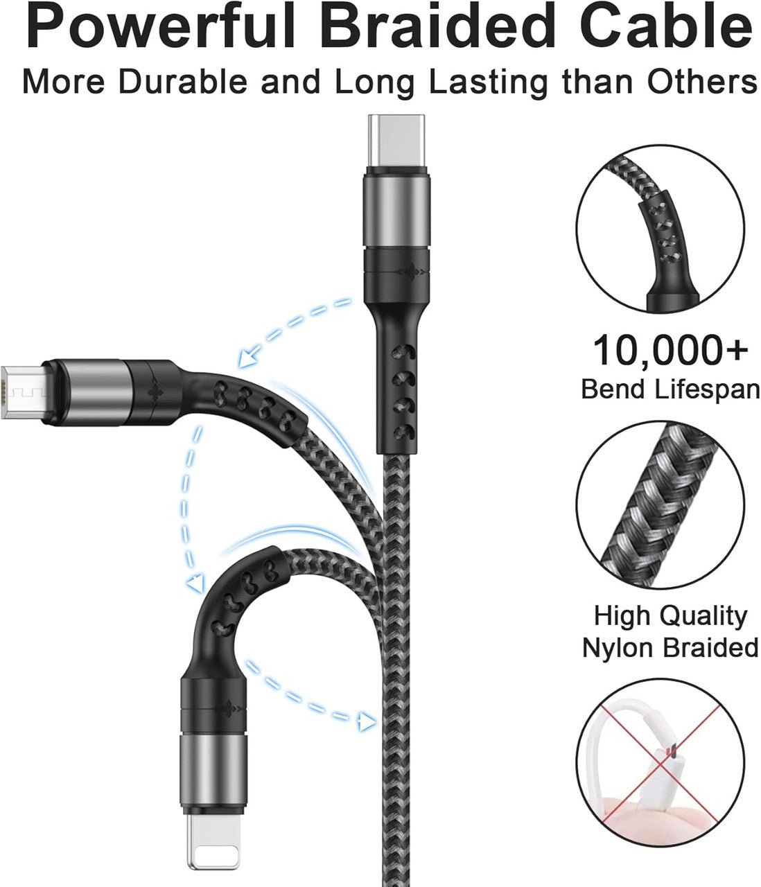 RAVIAD 3-in-1 Charging Cable, USB Cable, 3A Rapid Charging, USB Type C Cable, Micro USB Cable, Phone Charging Cable, Supports 3 Devices Simultaneously Charging, Compatible with All Phones, Android