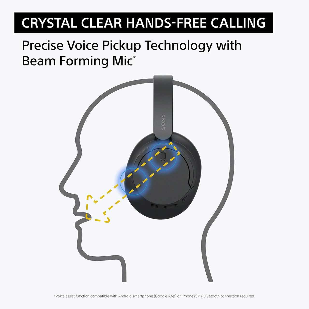 Sony WH-CH720N Noise Canceling Wireless Headphones Bluetooth Over The Ear Headset with Microphone and Alexa Built-in, Black New