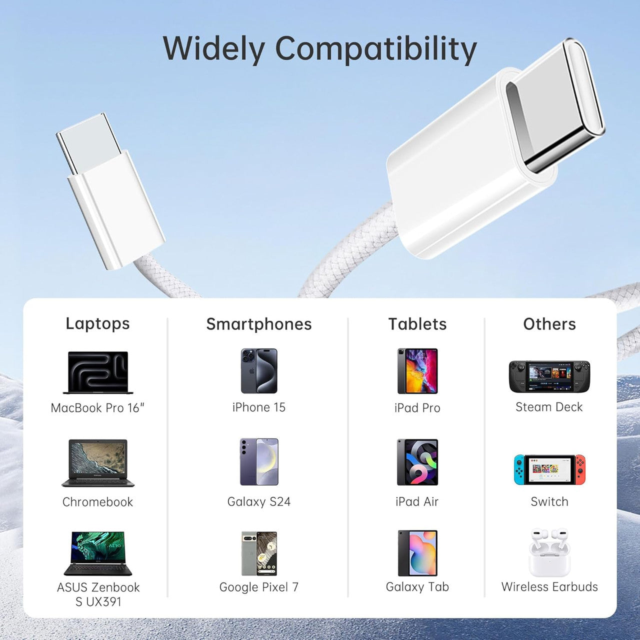 YISH USB C to USB C Cable:60W USB Type C Cable PD 3A Fast Charging Nylon Braided Cable Type C to Type C Charger for iPhone 16 15 Samsung Galaxy S25 S24 Pixel Sony iPad MacBook