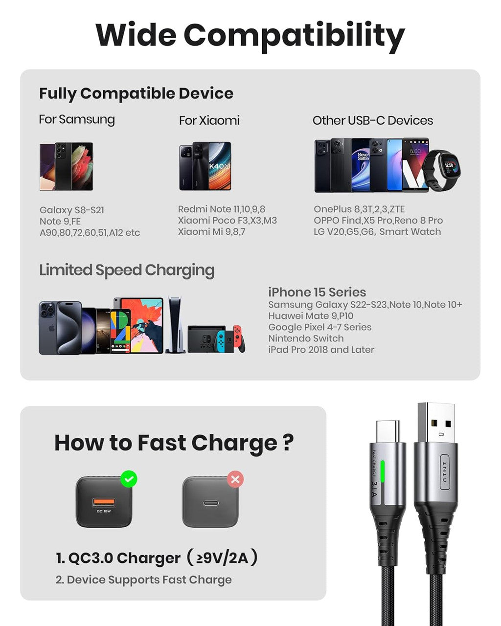 INIU USB C Charger Cable, 2m Type C Cable Fast Charging, Braided USB A to USB-C Phone Charger Cable USBC for iPhone 17 16 15 Pro Max, Samsung Galaxy S25 S24 Ultra, Pixel 10, iPad Air Switch Steam etc.