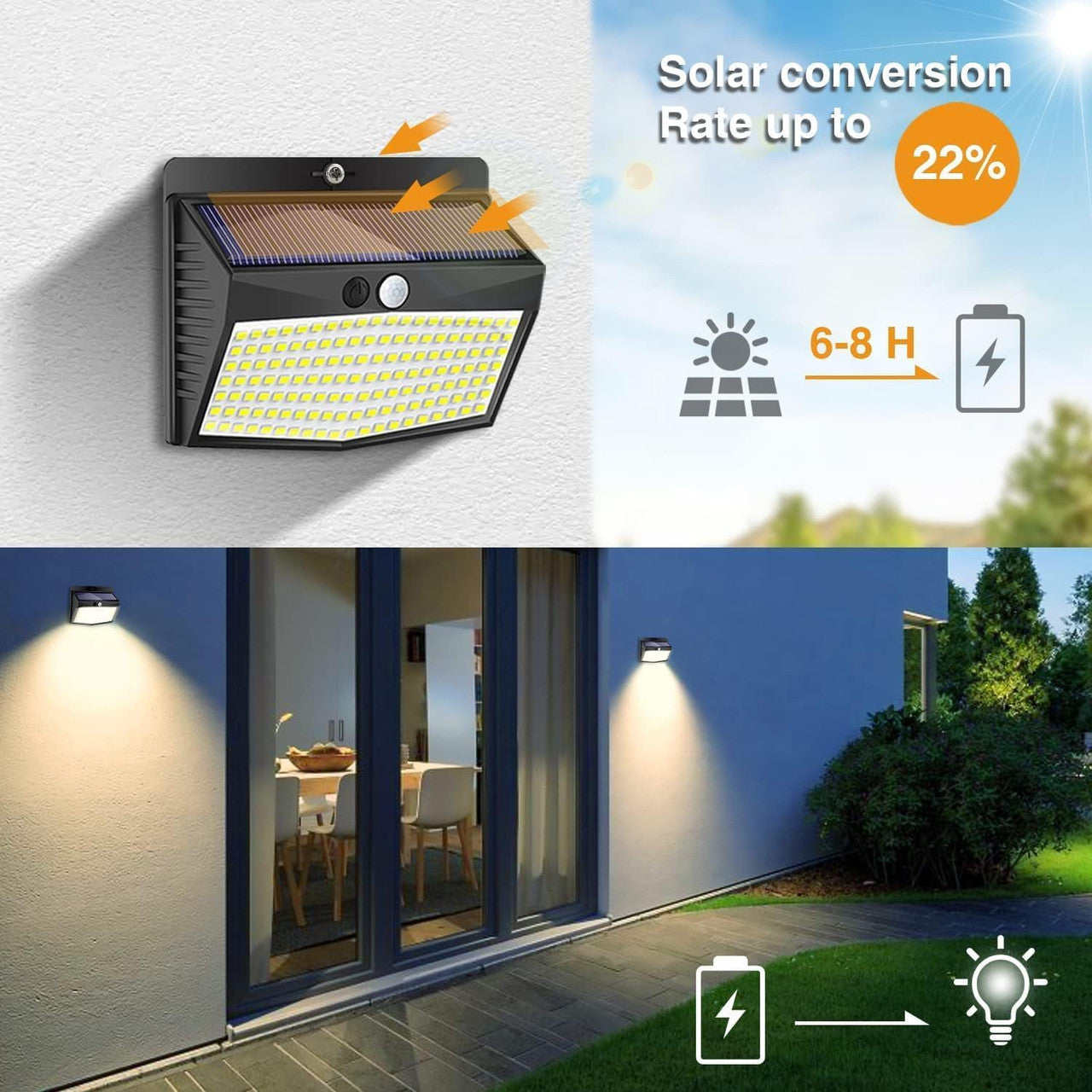 Peasur Solar Lights for Outdoor Use with Motion Sensor, [Pack of 3] Solar Lamp Outdoor 180° Super Bright Solar Light with Motion Sensor Security Wall Light 3 Modes IP65 Waterproof Wall Light Garden [Energy Class E]