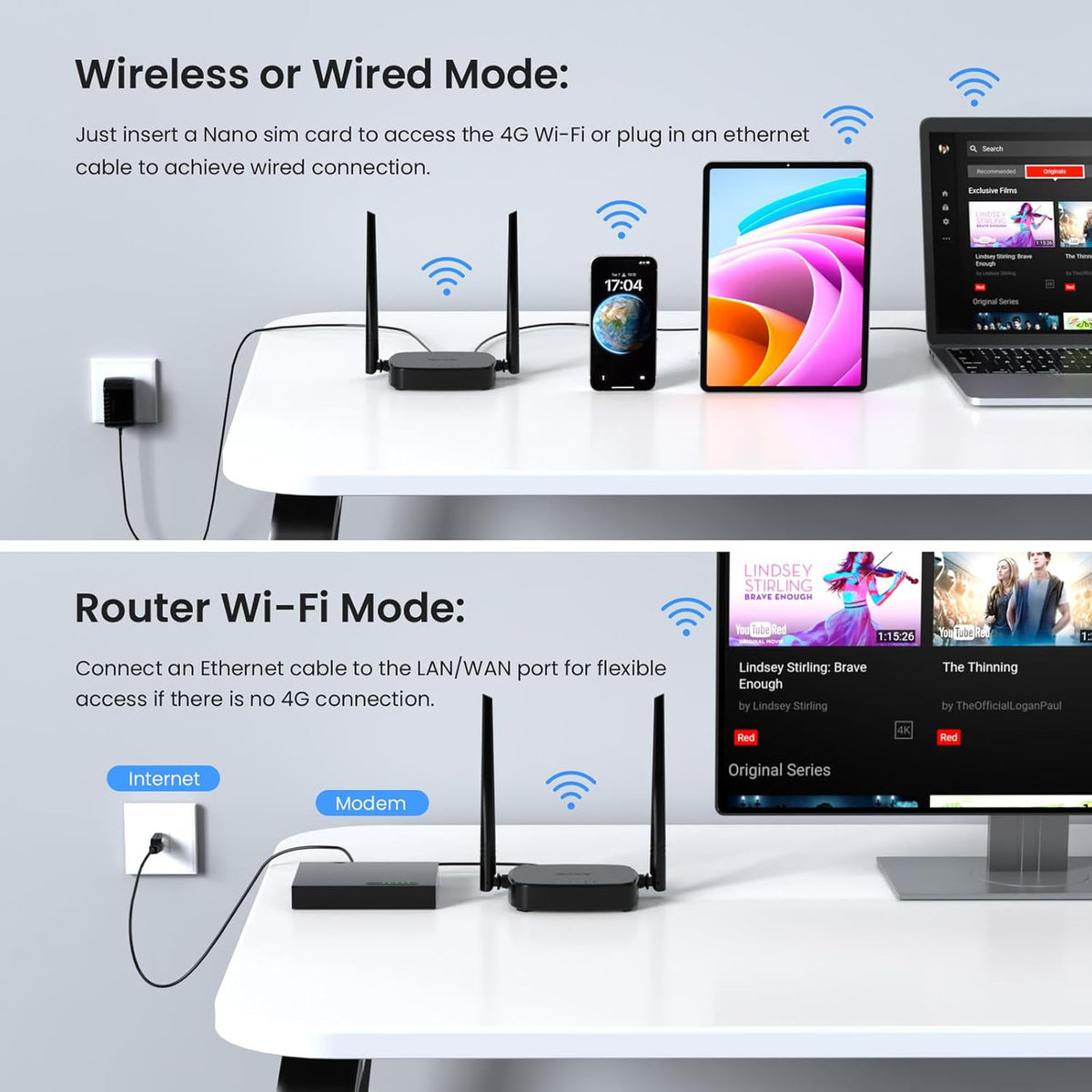 Tenda Router 4G SIM 4G03 Pro - Mobile WiFi Router 3G/4G Wireless Band 2.4 GHz 300Mpbs, LTE Cat4 150Mpbs, Fast Ethernet LAN/WAN Port, 2 * 4dBi External Antenna, NANO SIM Card, Plug and Play