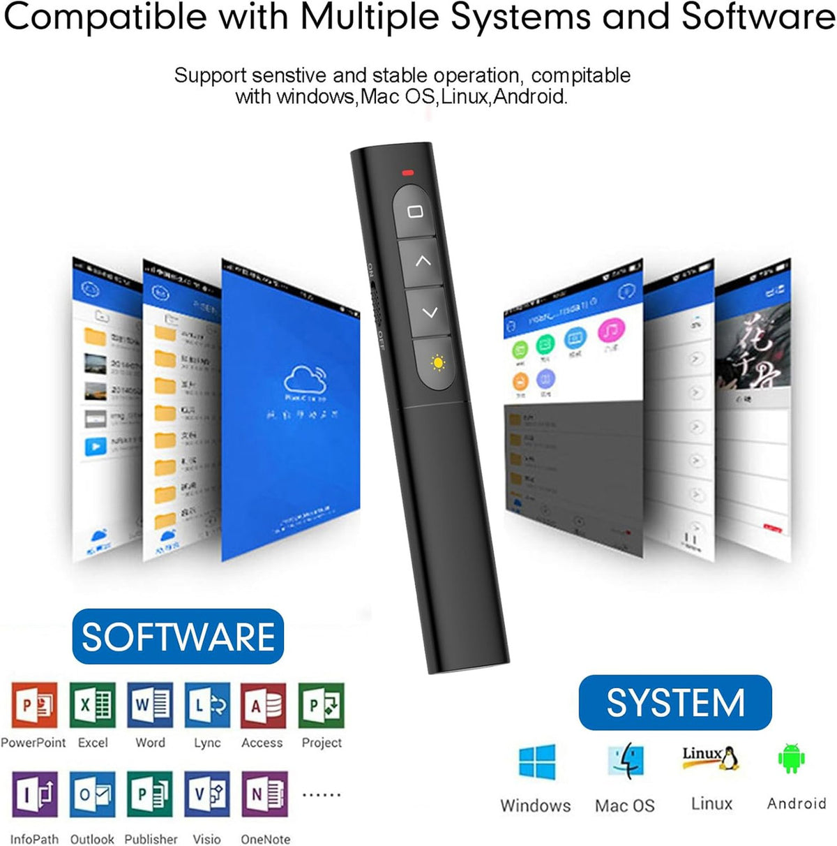 Presentation Clicker, PowerPoint Remote Control, Wireless 2.4 GHz Powerpoint Remote Control, Wireless Presenter Suitable for Teachers, Offices, Meetings, Reports
