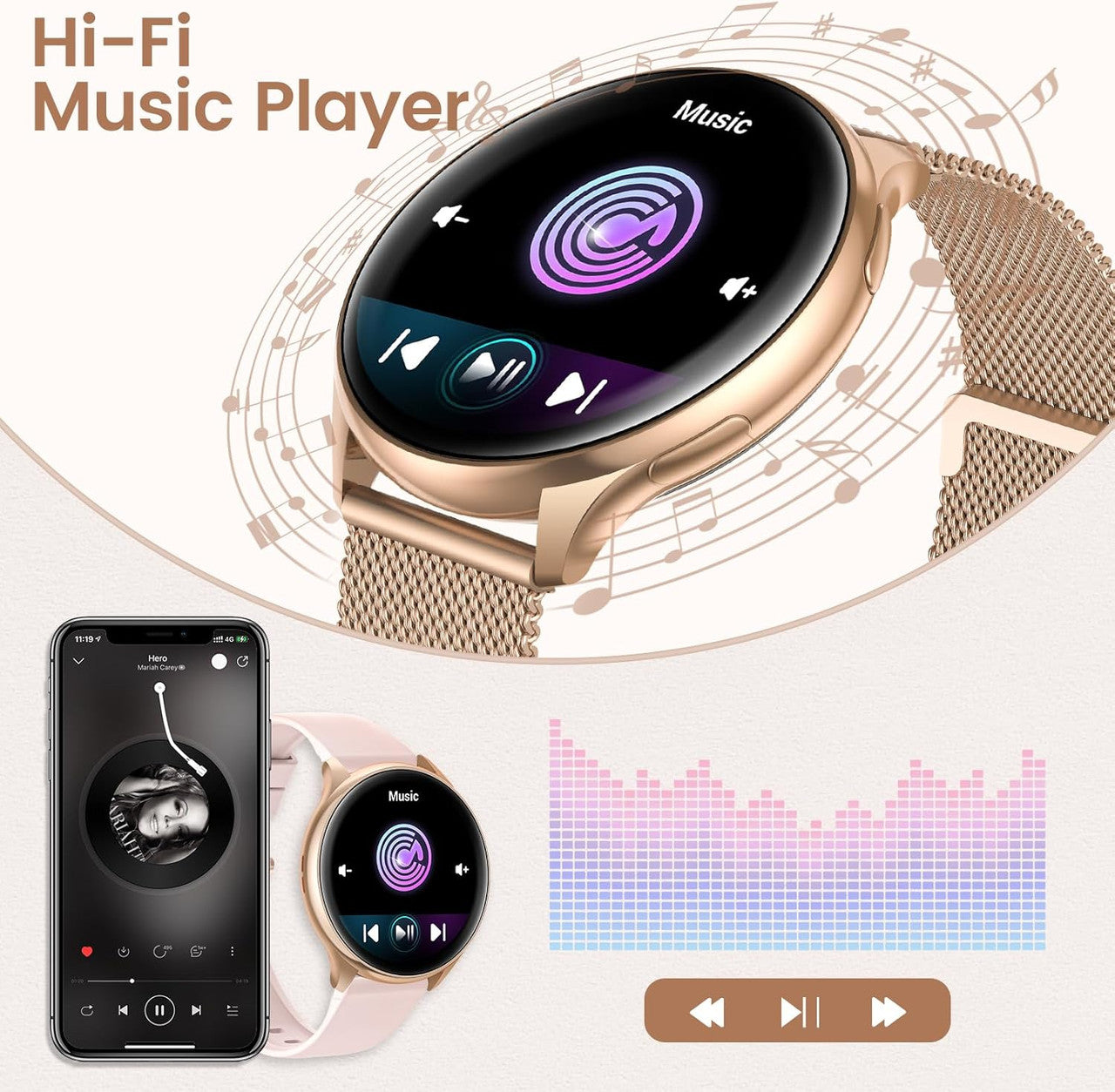 RUXINGX Women's Smartwatch with Phone Function, G35, 1.32 Inch HD Full Touch Screen Watch with SpO2 Heart Rate Monitor Menstrual Cycle Sleep Monitor Pedometer Calories Fitness Tracker IP68 iOS Android Rose