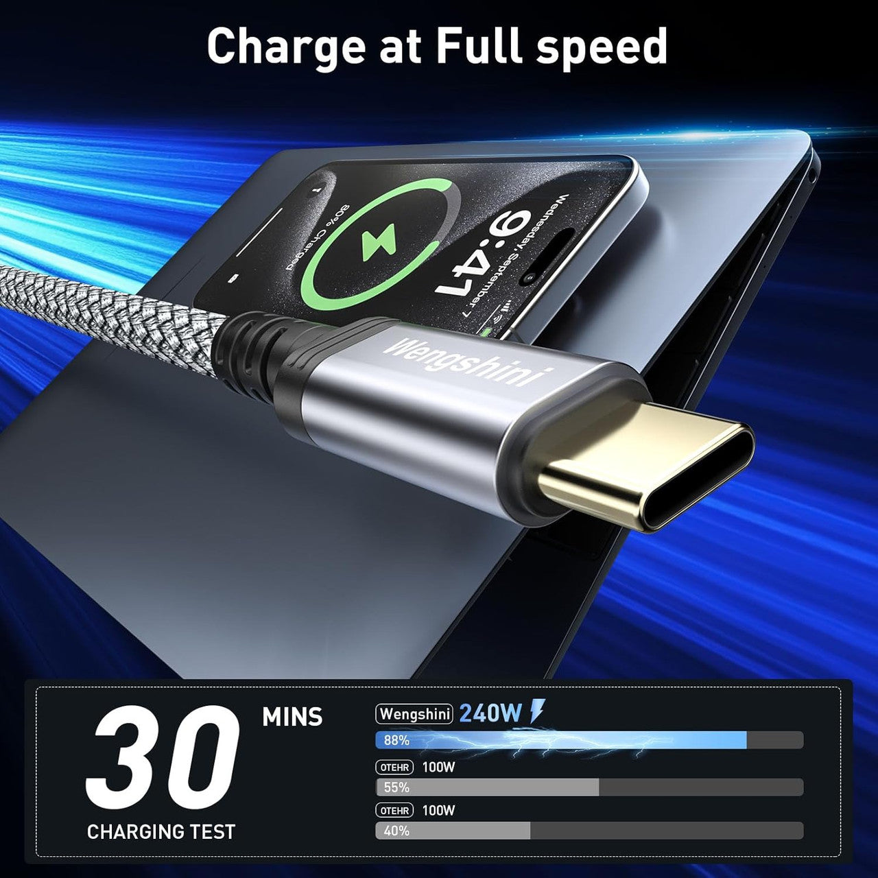 USB C to USB C Cable 2 m, 240 W/20 Gbps USB C 3.2 Gen2 Data Cable, 4K @ 60Hz Video Transmission Video Transfer for Laptop, Mobile Phone, Steam Deck, Tablet, SSD, Monitor etc.