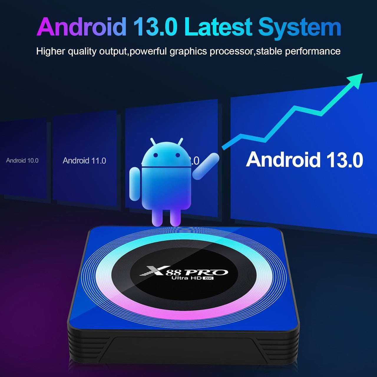 Android 13.0 TV Box, Android Box 4GB RAM 64GB ROM RK3528 Quad-Core 64bit Cortex-A53, Android TV Box Supports 2.4/5.0GHz WiFi6 BT5.0 HD 8K HDMI 2.0