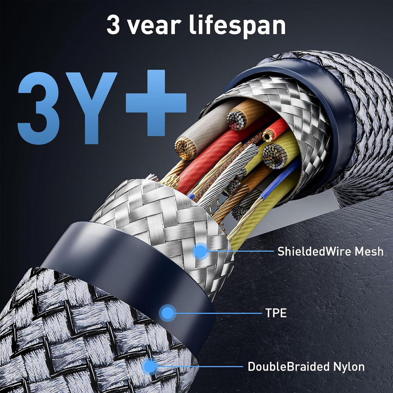 USB C to USB C Cable 2 m, 240 W/20 Gbps USB C 3.2 Gen2 Data Cable, 4K @ 60Hz Video Transmission Video Transfer for Laptop, Mobile Phone, Steam Deck, Tablet, SSD, Monitor etc.