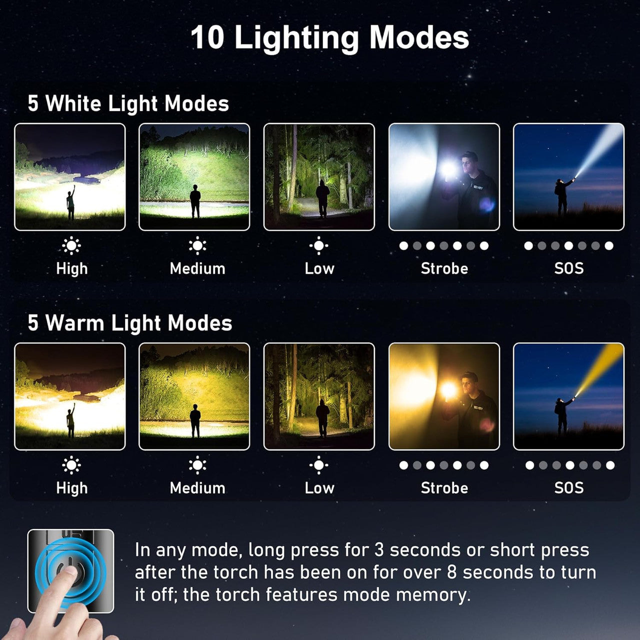 Blukar LED Torch 2 Colour Temperatures, 2000 L Super Bright Zoomable Torches Rechargeable with 10 Light Modes, Long Battery Life, Waterproof Hand Lamp Flashlight for Camping, Outdoor, Emergency, etc. [Energy Class A+++]
