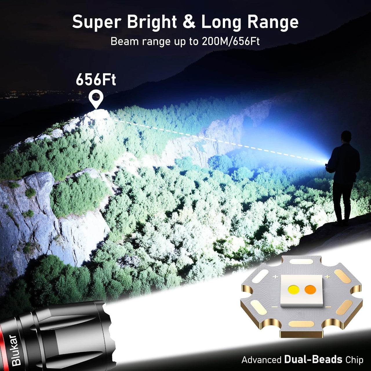 Blukar LED Torch 2 Colour Temperatures, 2000 L Super Bright Zoomable Torches Rechargeable with 10 Light Modes, Long Battery Life, Waterproof Hand Lamp Flashlight for Camping, Outdoor, Emergency, etc. [Energy Class A+++]