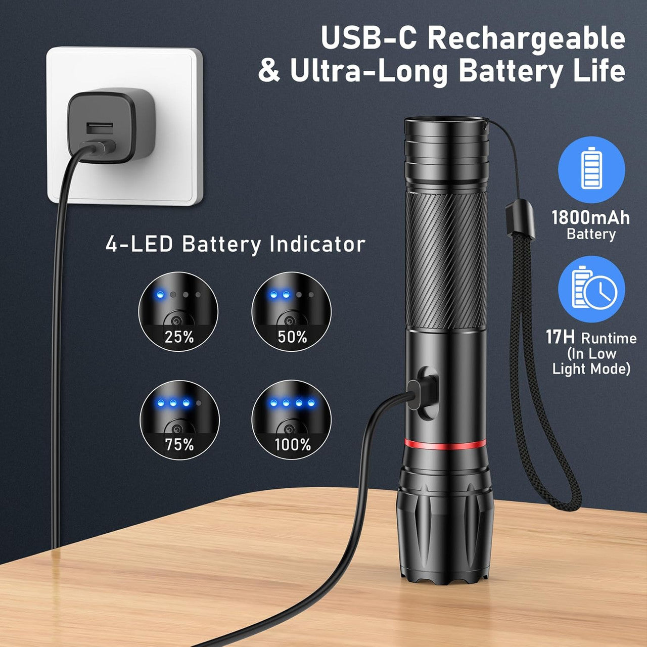 Blukar LED Torch 2 Colour Temperatures, 2000 L Super Bright Zoomable Torches Rechargeable with 10 Light Modes, Long Battery Life, Waterproof Hand Lamp Flashlight for Camping, Outdoor, Emergency, etc. [Energy Class A+++]