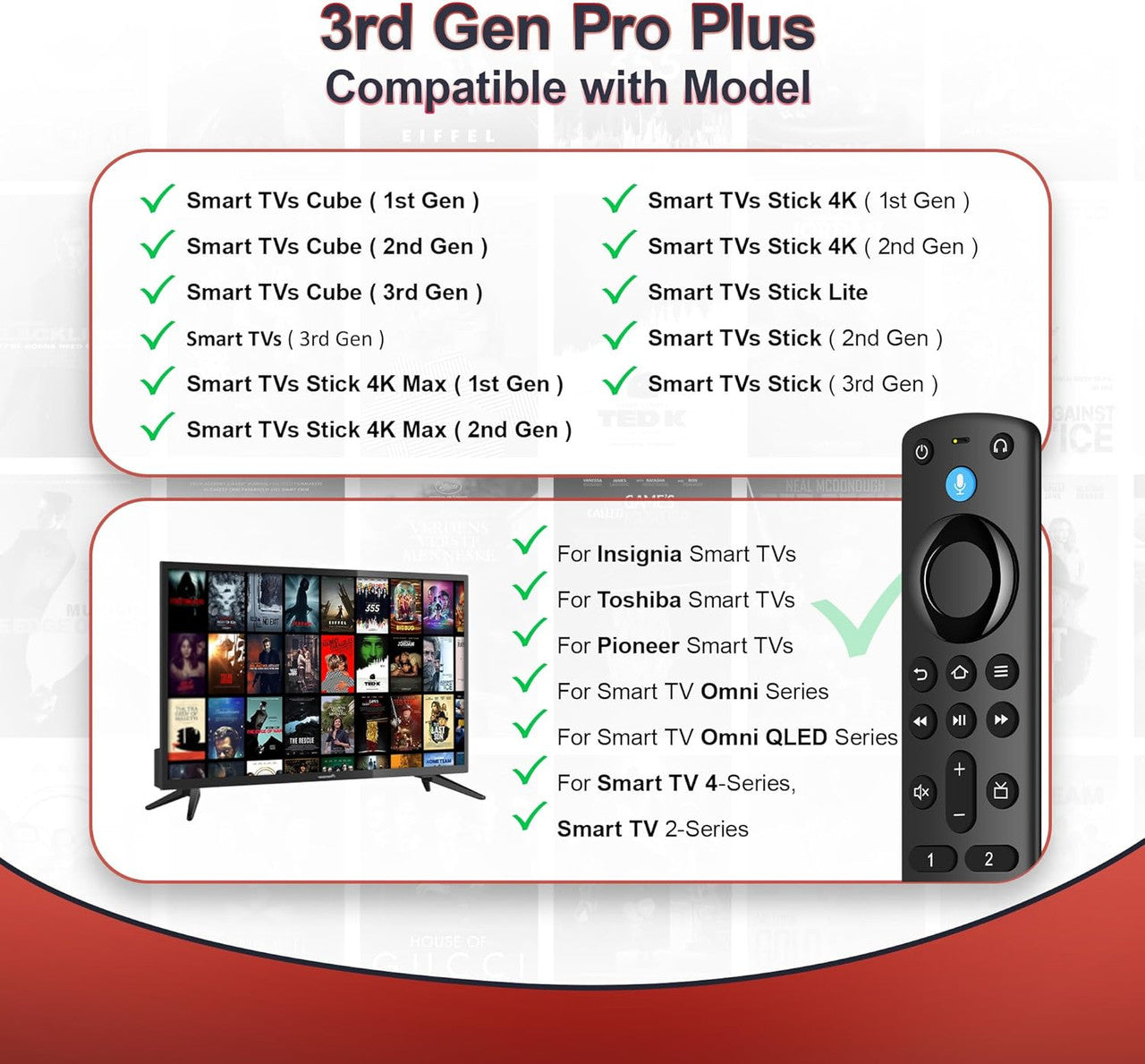 Replacement Voice Remote (3rd Gen Pro Plus) for Fire TV Stick, Cube, 4K, 4K Max, and Lite Smart TVs, Voice Remote Control for Insignia, Toshiba, and Pioneer Smart TVs