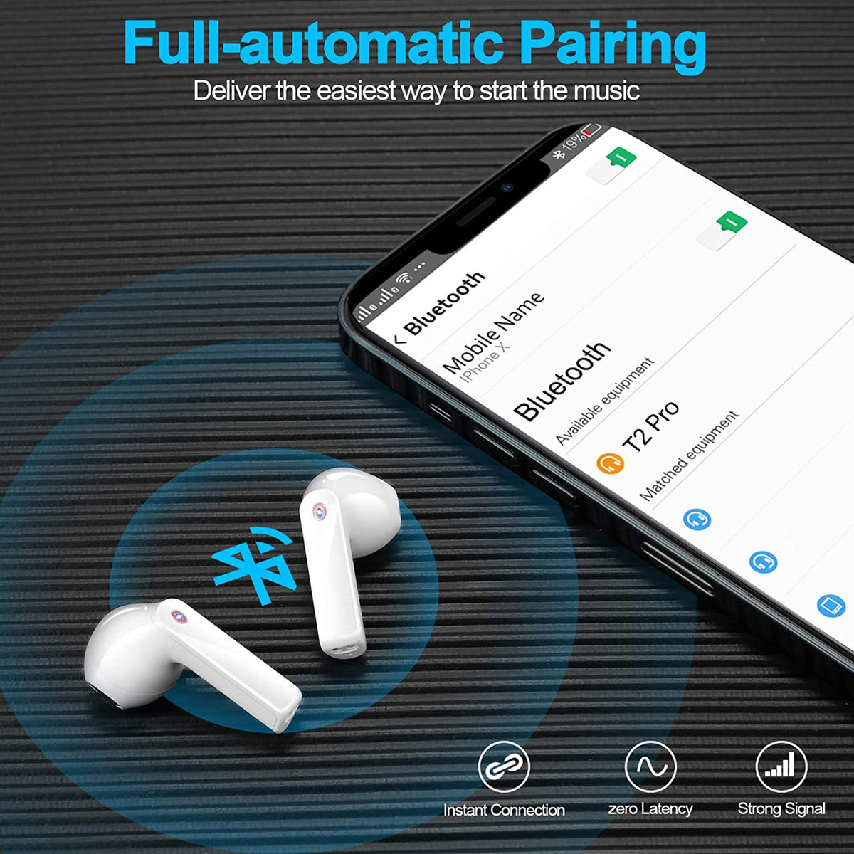 Wireless Earbuds, yobola Wireless Headphones T2 pro, IPX5 Waterproof Wireless Earphones Touch Control, Bluetooth 5.1 Earbuds, 25 Hrs with USB-C Charging with Running/Fitness