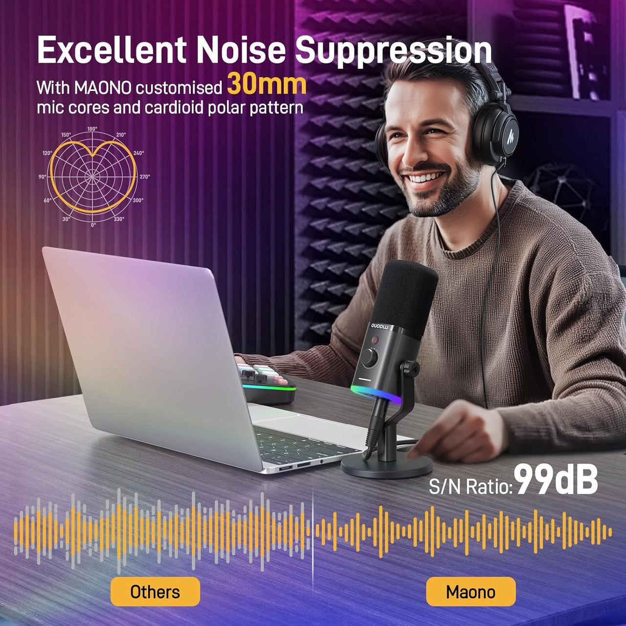MAONO USB/XLR Gaming Mic for Streaming, Podcasting, and Studio Recording, Dynamic Microphones with Dual Noise Cancellation, Software, RGB, and Mute Button for PC, PS4/PS5, Mixers (PD100X Black)