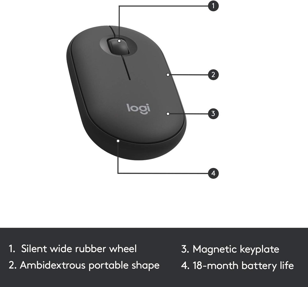 Logitech MK470 Slim Wireless Keyboard & Mouse Comb